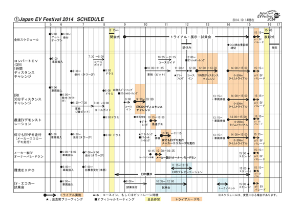 EVfes2014schedule